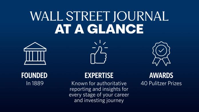 Infographic titled “Wall Street Journal at a Glance” on a dark blue background, highlighting: founded in 1889, known for authoritative reporting and career and investing insights, and winner of 40 Pulitzer Prizes, with icons for a building, thumbs-up, and award ribbon.