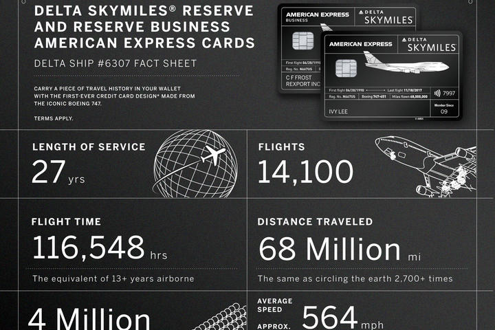 Delta 747 Fact Sheet
