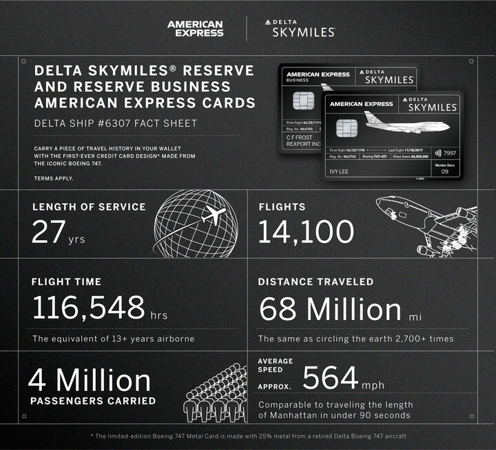 Delta 747 Fact Sheet